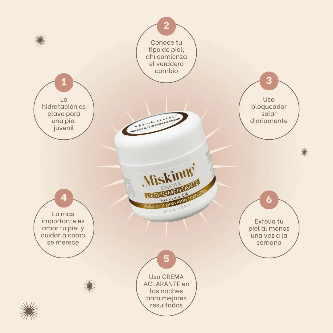 MISKINNE CREMA - Haza Technology